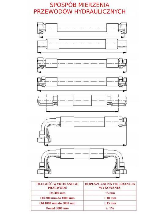 PRZEWÓD Wąż Hydrauliczny DN6 14/14 400bar KK1000 [9074]