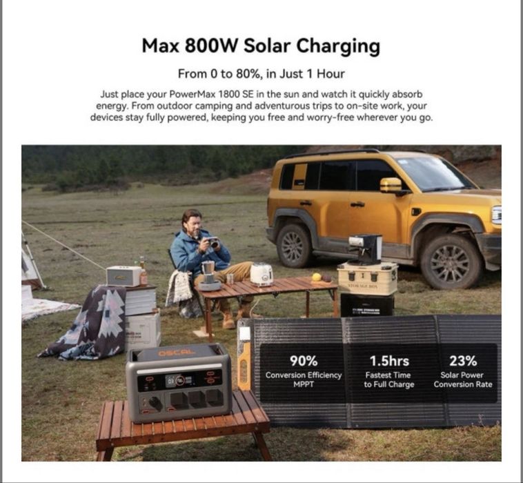 Зарядна станція oscal power max 1800se 1000wh