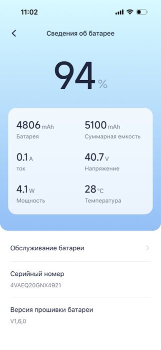 Електоро самокат ninebot kick scooter