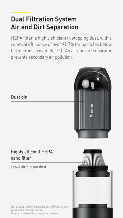 Filtr do odkurzacza samochodowego Baseus A3 HEPA Nano Fliter - 2szt