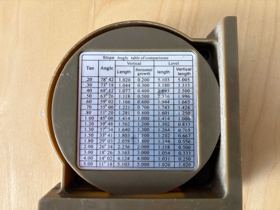 Ferramenta de medir ângulos com iman