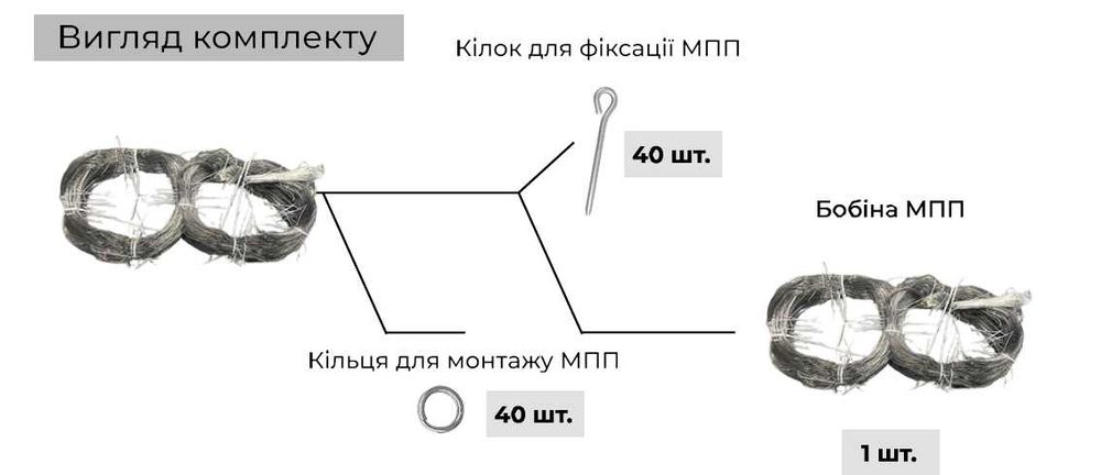 Малопомітна перешкота МПП 10х10х1,2-1,4м