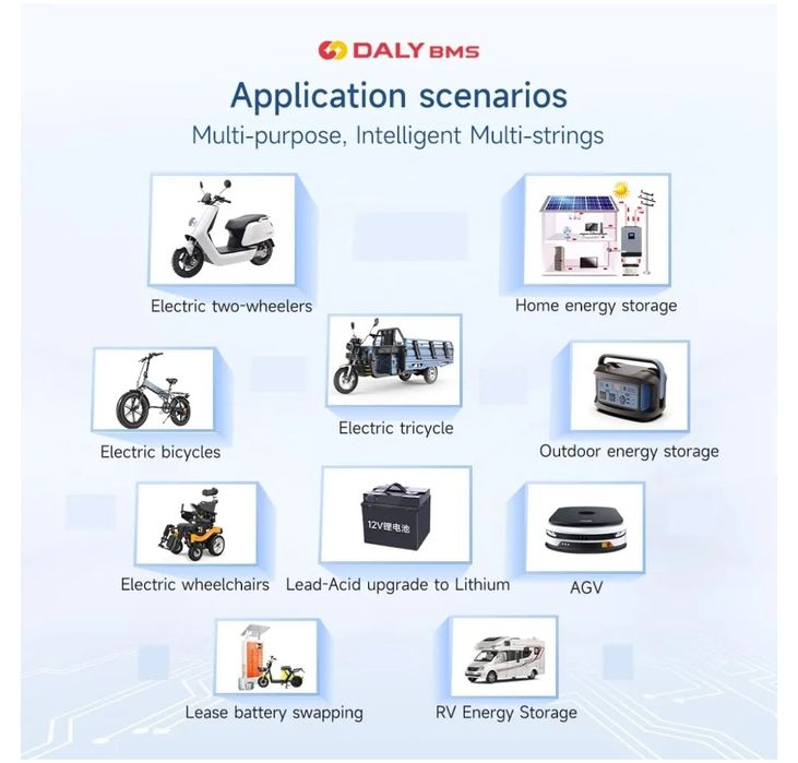 Sistema de gestão de bateria inteligente Daly BMS 4-8S