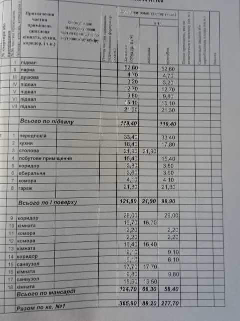 Будинок за адресою вул. Капеланська (площа 365 м²) - Atlanta.ua - фото 18