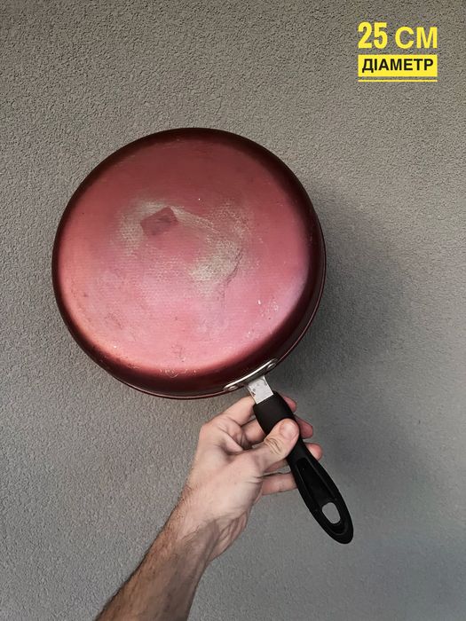 (Бюджетні) Два види сковорідок