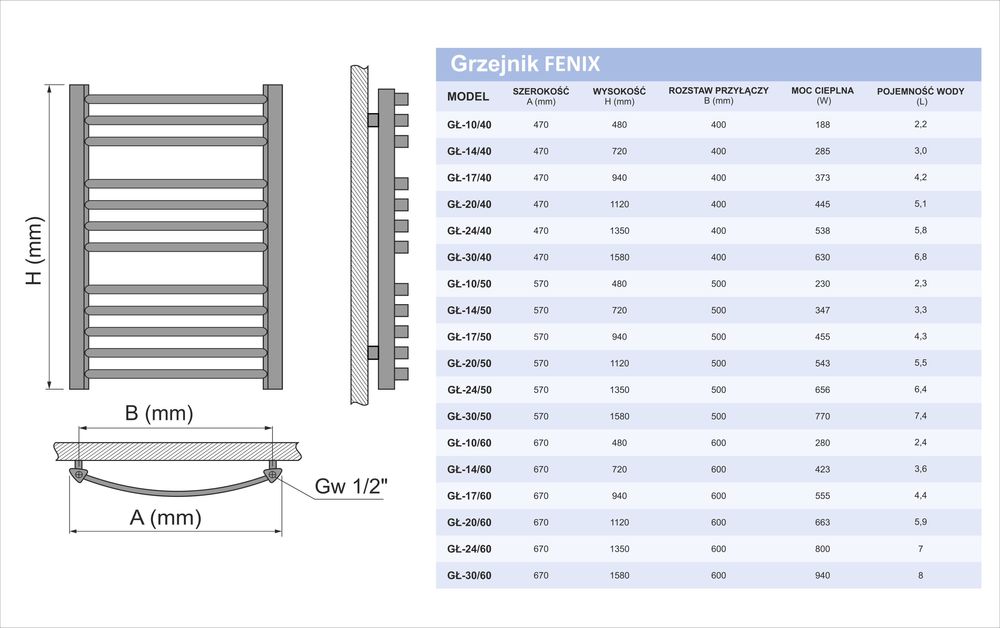 Grzejnik dekoracyjny łazienkowy FENIX