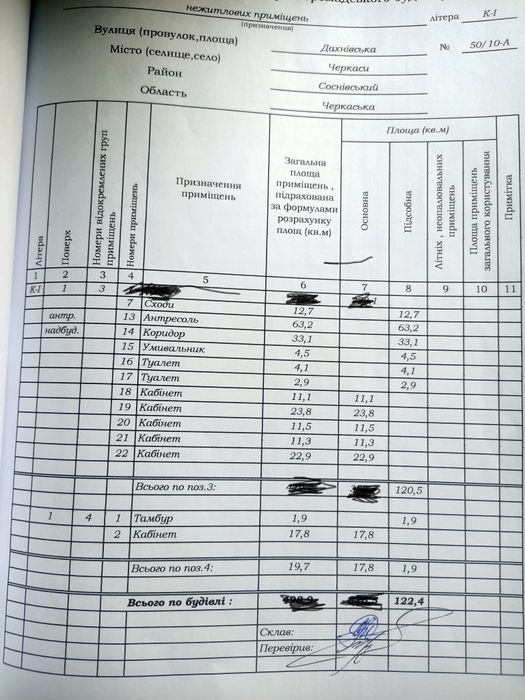 Нежитлове приміщення