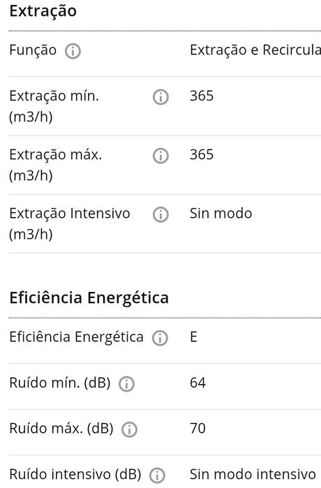 Exaustor  de cozinha