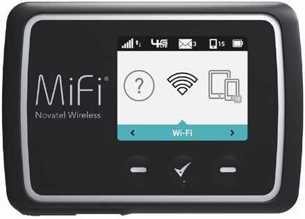 Novatel Wireless MiFi 6630 Wi-Fi роутер c антенной/комплект