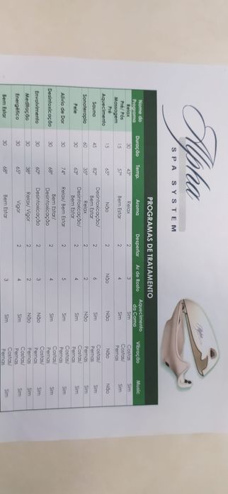 Sauna Alpha Spa System