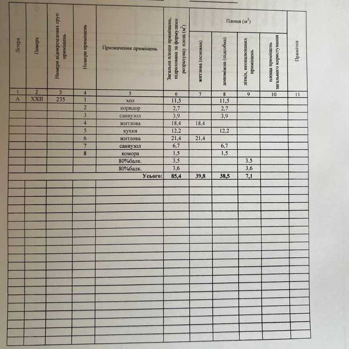 2-кімнатна квартира за адресою вул. Туманяна (площа 85,4 м²) - Atlanta.ua - фото 5