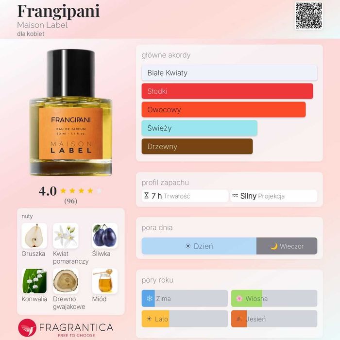Maison Label - Frangipani