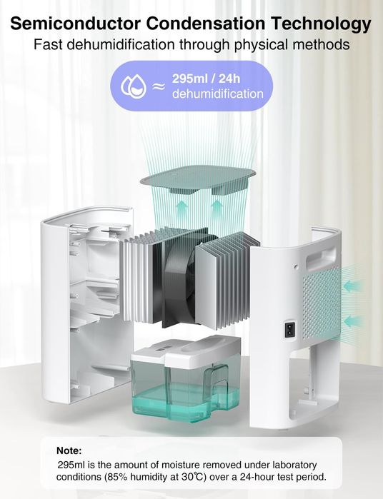 CLEVAST Невеликий осушувач повітря для дому, тихі міні-осушувачі повіт