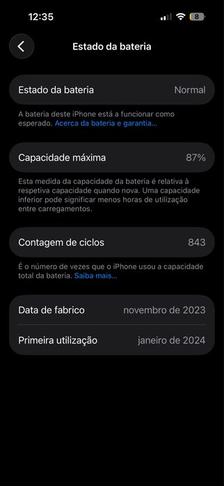 Iphone 15 128gb
