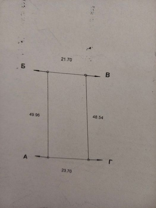 Земельна ділянка