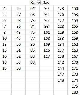 Cartas Brawl Stars - Panini