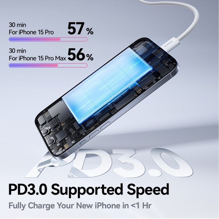 Кабель з чіпом Baseus 100W Type-C to Type-C 200см Швидка Зарядка USB-C