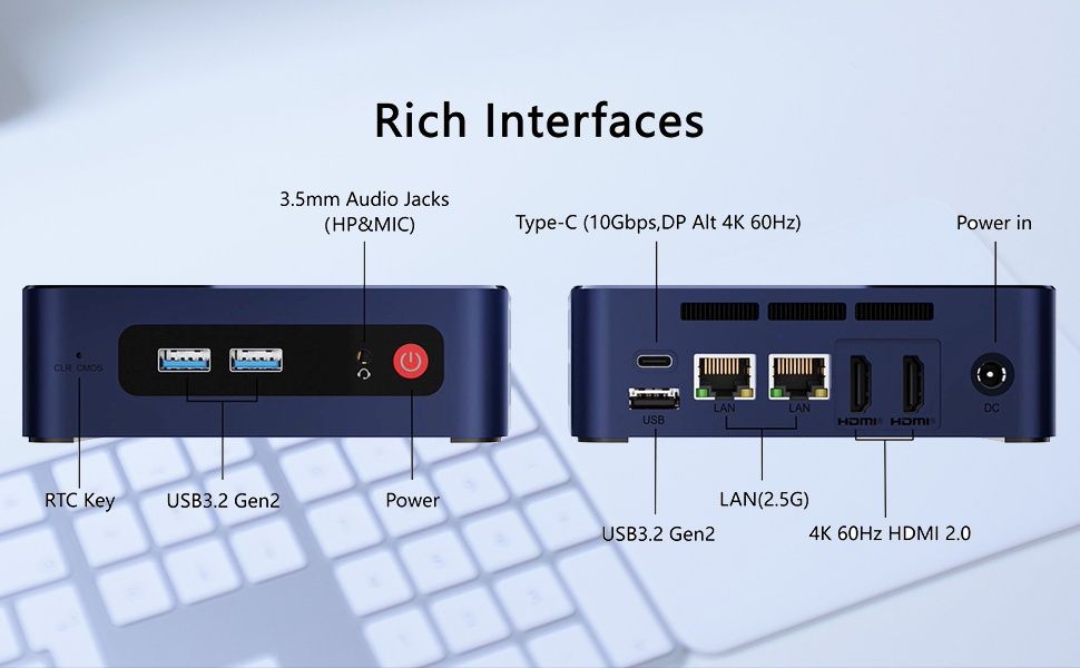 Mini PC Beelink EQ12