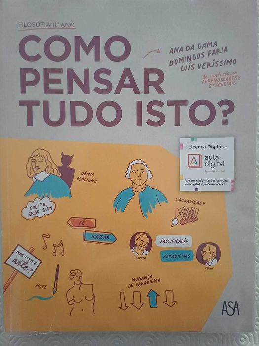 Filosofia 11º ano - Como Pensar Tudo Isto?