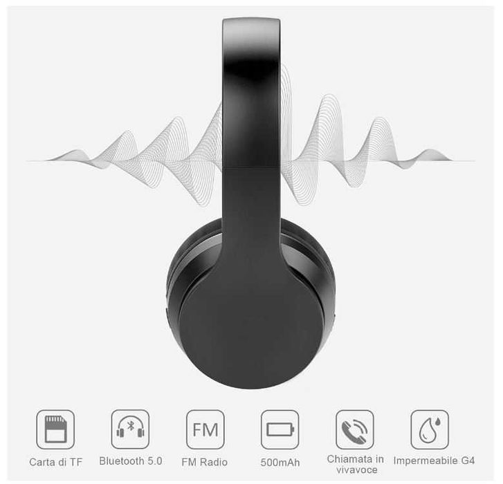 Bezprzewodowe słuchawki Bluetooth 5.3 Lobkin, do 16h pracy na baterii