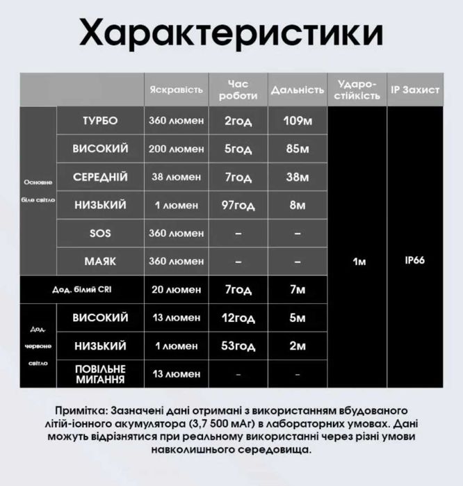 Nitecore NU20 Classic 2024 Налобний ліхтар (USB Type-C)