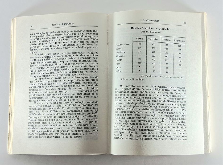 Livro " 4 Ismos "