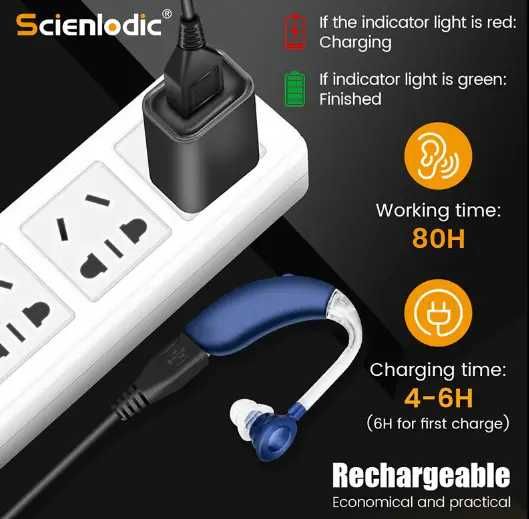 Слуховий апарат завушний цифровий