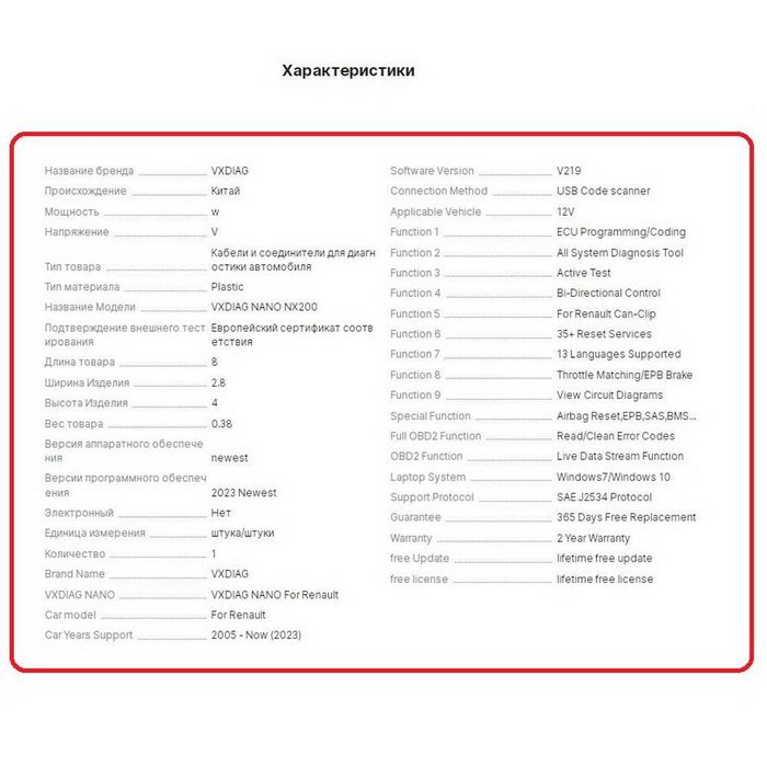 VXDIAG Vcx Nano RVDIAG Автосканер для Renault Can CLIP J2534