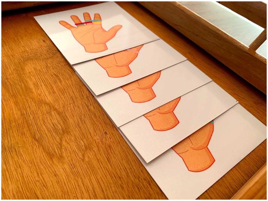 Jogo Educativo - Mãos