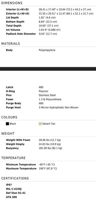 Mala Peli Case 1650EU