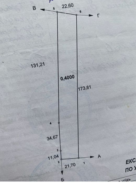 Земля, город в с. Губин (Тернопільська обл.)