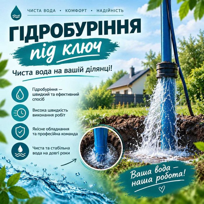 Буріння свердловин
