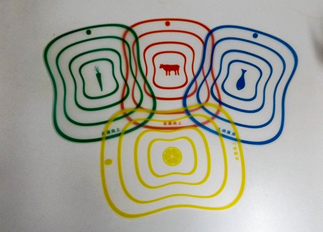 Tabua corte de aplicar alimentos