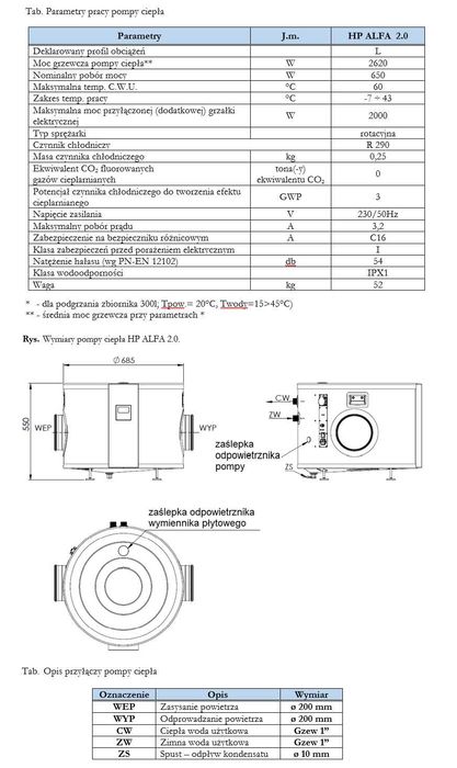 Pompa ciepła cwu Elektromet  HP ALFA 2.0