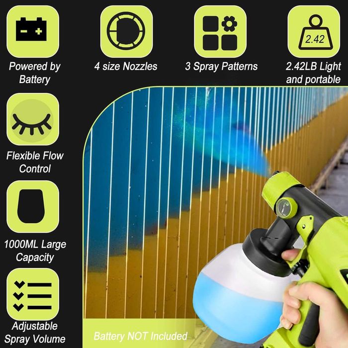 Фарборозпилювач акумуляторний CDIYTOOL для Ryobi 18V,з 4 насадками