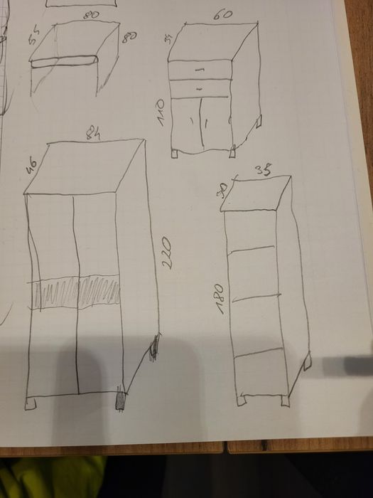 Meble dziecięce / młodzieżowe