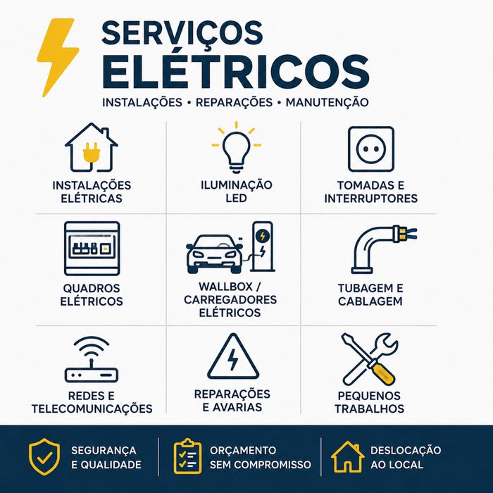 Electrical Services – Installations and Repairs
