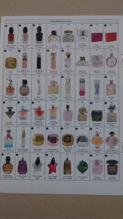 Wyglądające olejki