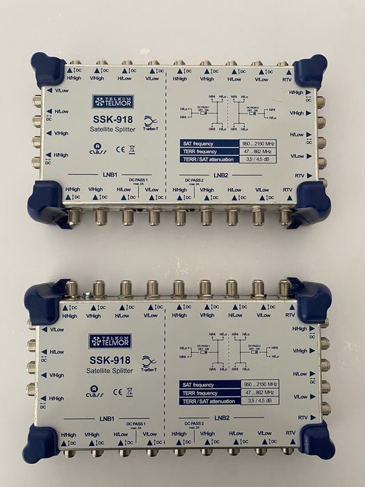 Rozgałęźnik do multiswitcha Telmor SSK-918
