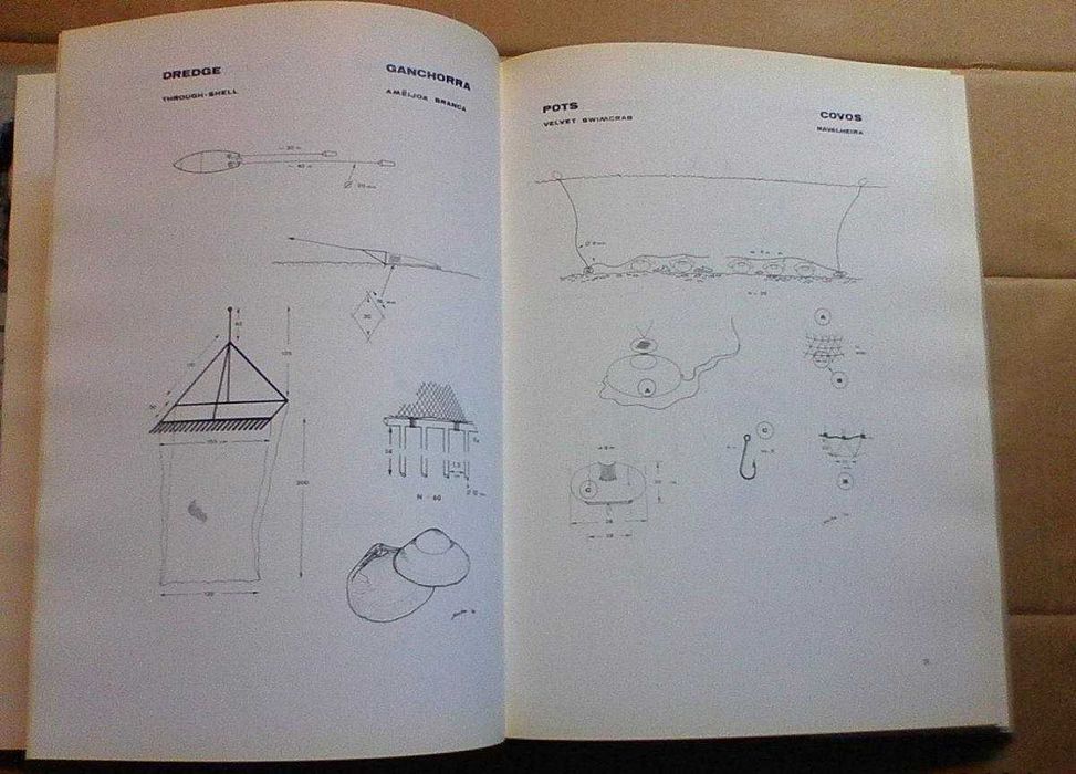 Marés da Aguda - Pesca Artesanal na praia da Aguda.