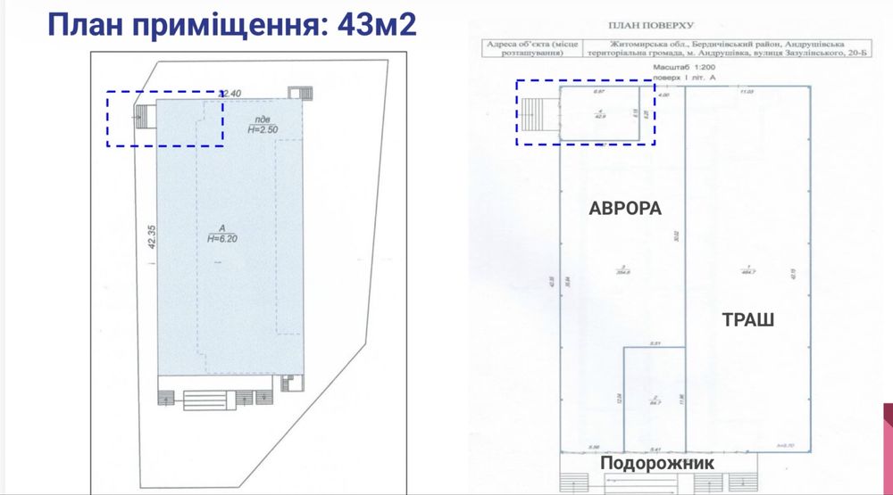 Здаємо власну комерційну нерухомість 43 кв.м