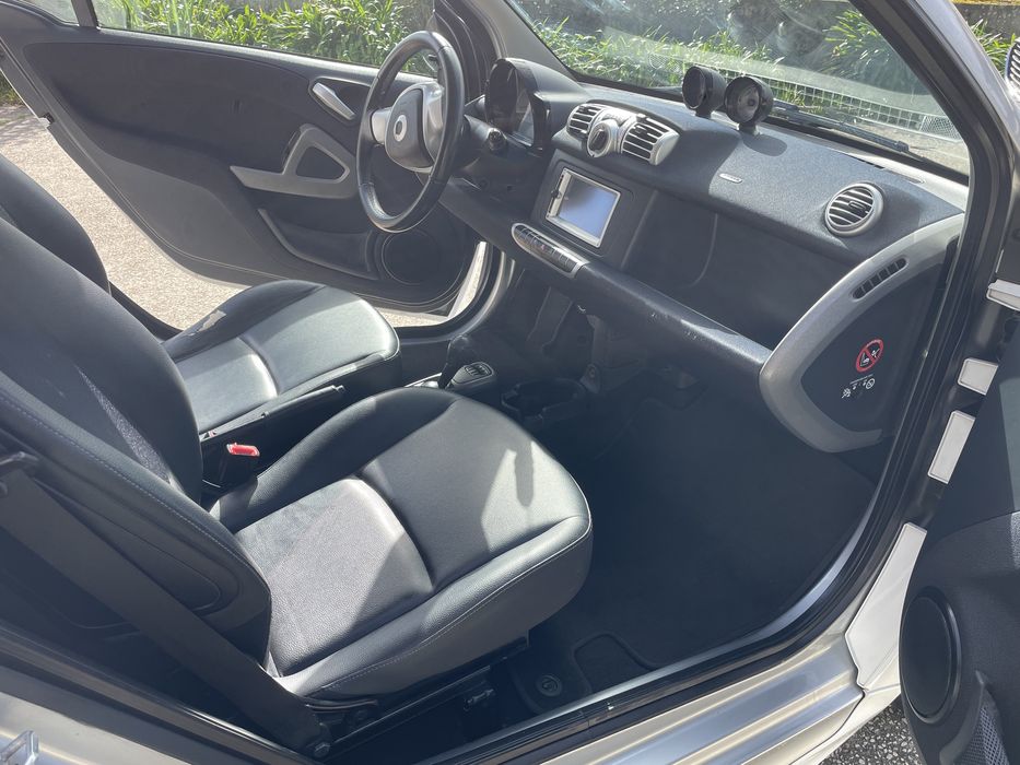 Smart Fortwo Electric Drive 17.6 kwh