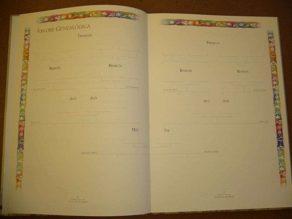 Livro da Familia