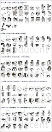 PROMOCJA!!! STRAŻAK Nasada Kominowa Obrotowa FI 250 Na Komin PRODUCENT