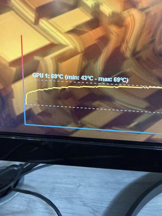 відеокарта RTX 3060 12GB Gigabyte Eagle