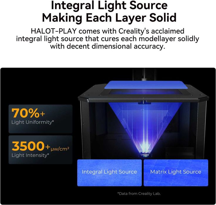Drukarka 3D Creality Halot-Play 2024 LCD 8.9" HD 4K