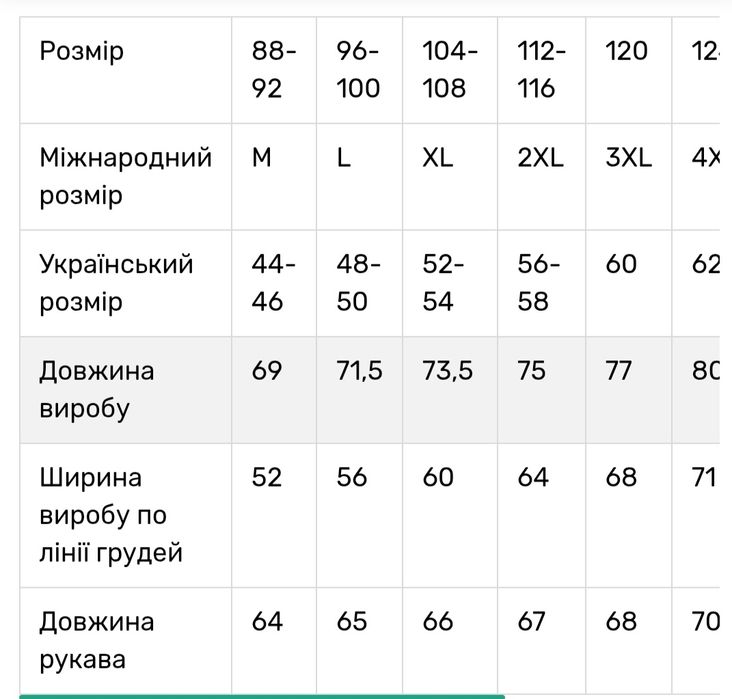 Чоловіча вишиванка льон-бавовна 52, 54, 56 розмір