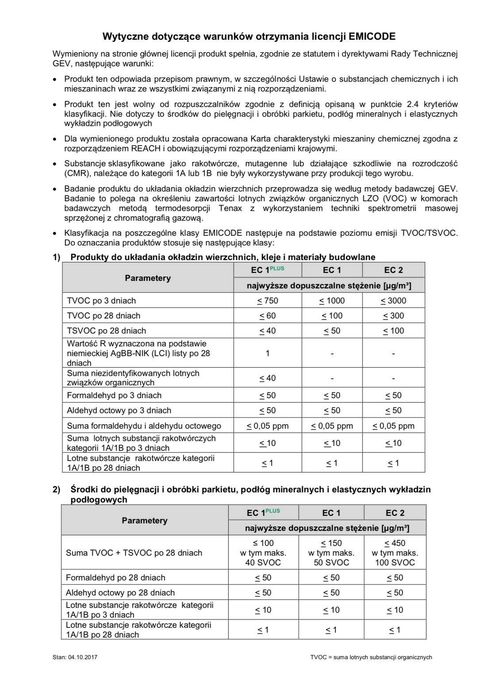 Posadzki anhydrytowe (wylewki anhydryt) styrobeton i pianobeton- Jawor