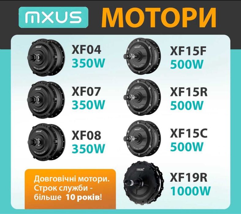 ГАРАНТИЯ! Электронабор 500W MXUS 36/48v Электровелосипед, електронабір
