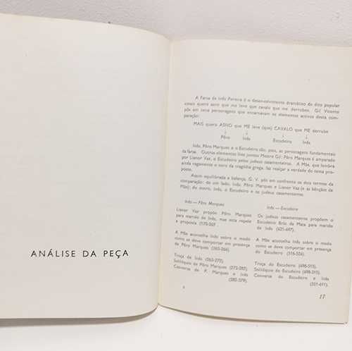 Livro - Farsa de Inês Pereira